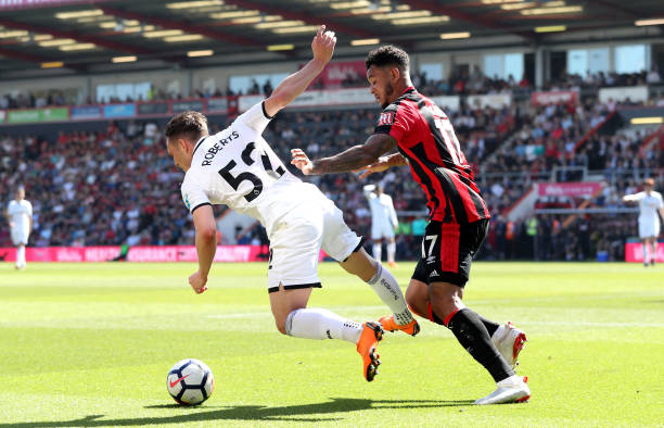 足球运动员 足球运动员